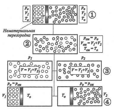 C:\Documents and Settings\�������������\��� ���������\��� �������\105\0001.tif