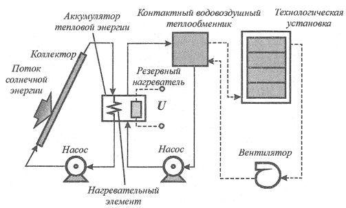 C:\Documents and Settings\�������������\��� ���������\��� �������\104\0003.tif