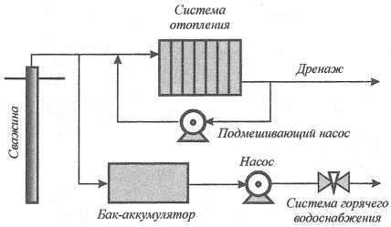 C:\Documents and Settings\�������������\��� ���������\��� �������\104\0004.tif
