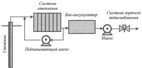 C:\Documents and Settings\�������������\��� ���������\��� �������\104\0004.tif