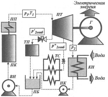 C:\Documents and Settings\�������������\��� ���������\��� �������\89\0001.tif