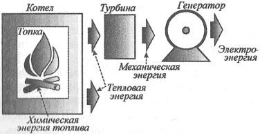 C:\Documents and Settings\�������������\��� ���������\��� �������\89\0001.tif