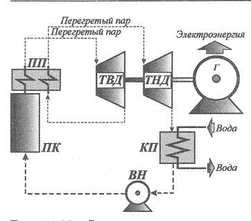 C:\Documents and Settings\�������������\��� ���������\��� �������\87\0001.tif