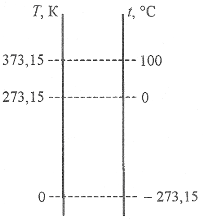 C:\Documents and Settings\�������������\��� ���������\��� �������\70\0001.tif